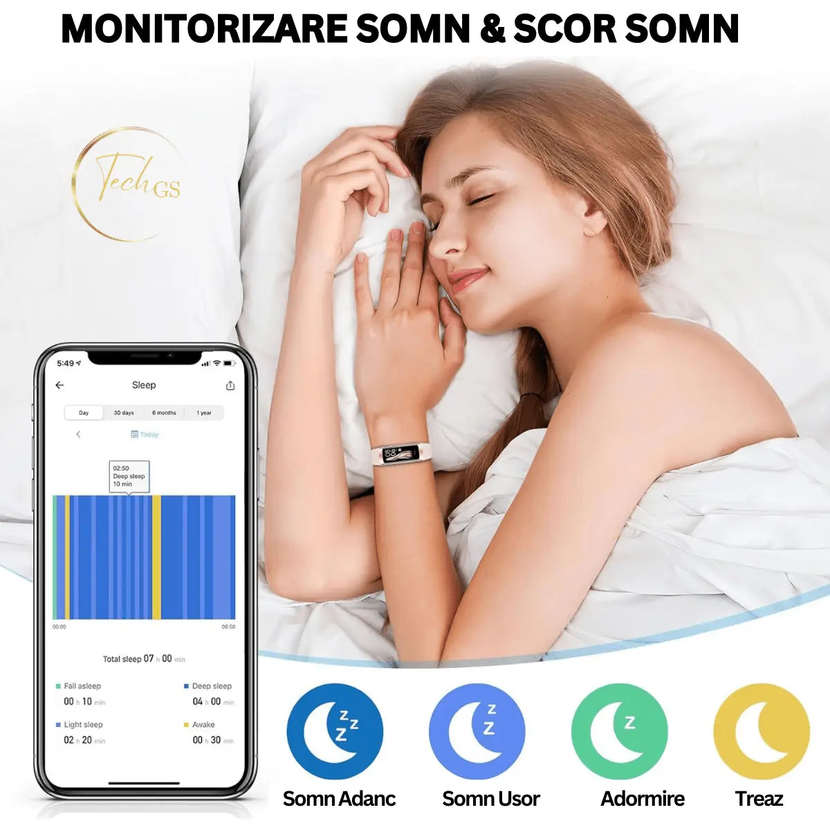 Ceas si Bratara Fitness 2 in 1 TechGS®, Roz - Cumpara24