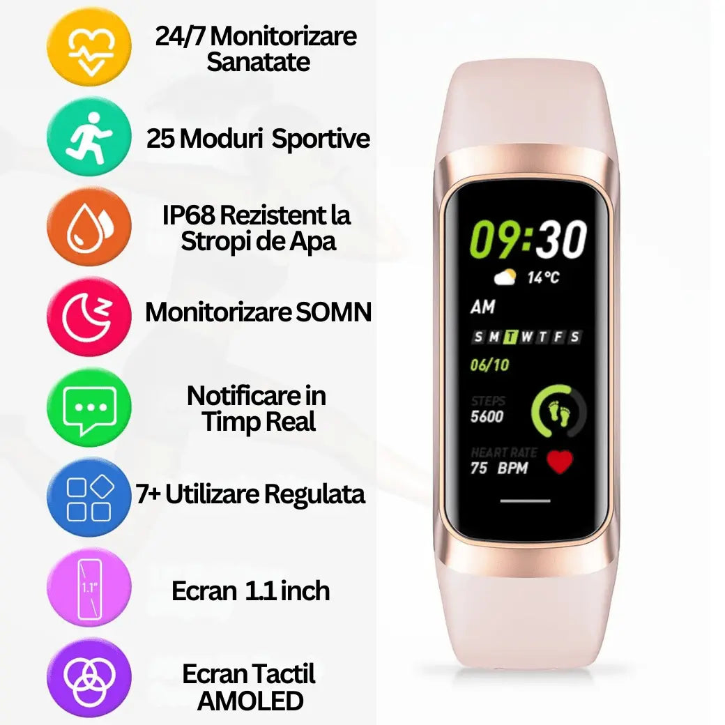 Ceas si Bratara Fitness 2 in 1 TechGS®, Roz - Cumpara24
