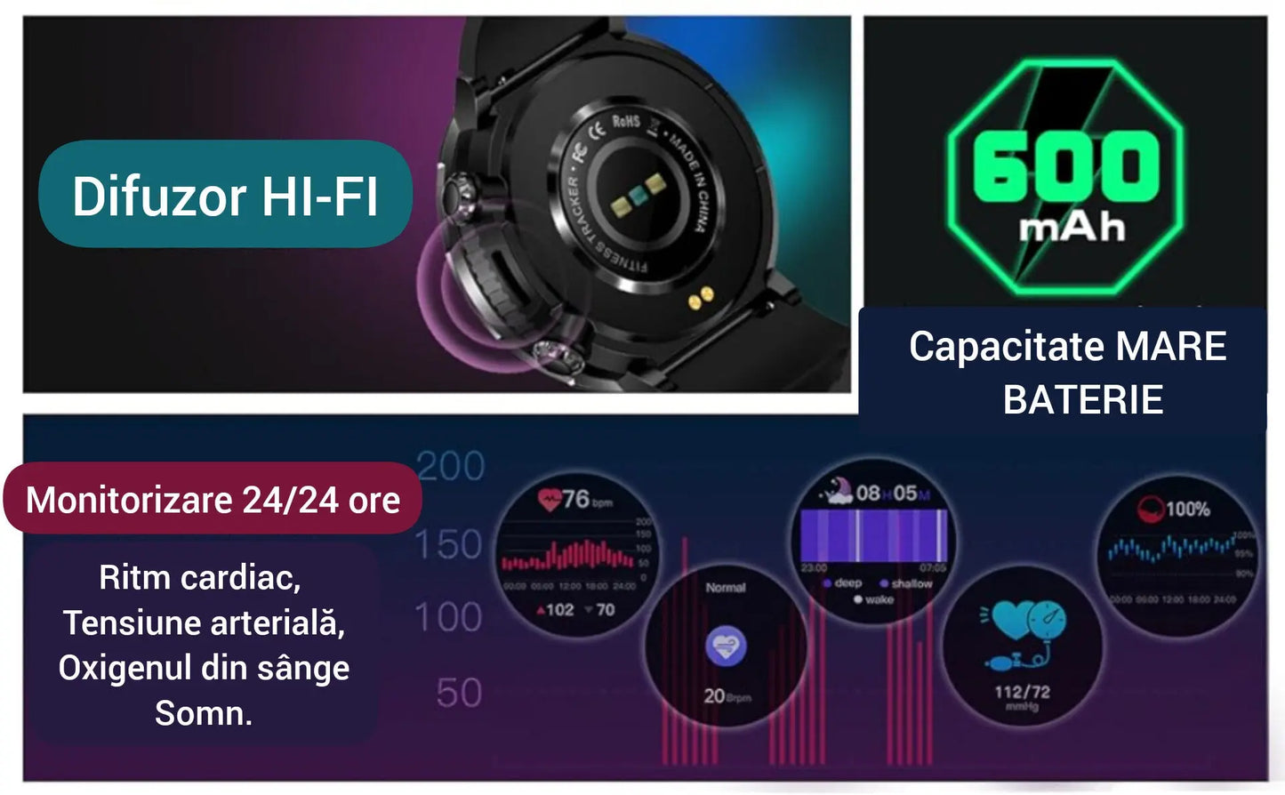 Ceas Smartwatch,TechGS®, pentru expeditii cu aliaje Militare, Baterie 600 mAh, Meniu în Limba Română + Folie de Protecție Ecran - Cumpara24