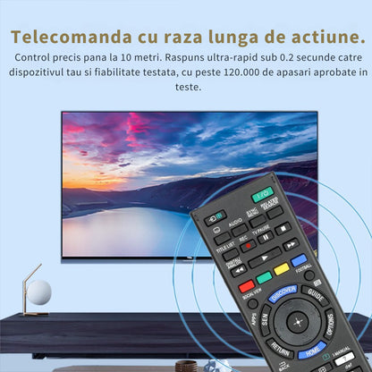 Telecomanda TV Sony, Utilizare Directa, Raspuns Rapid, Raza Mare de Actiune