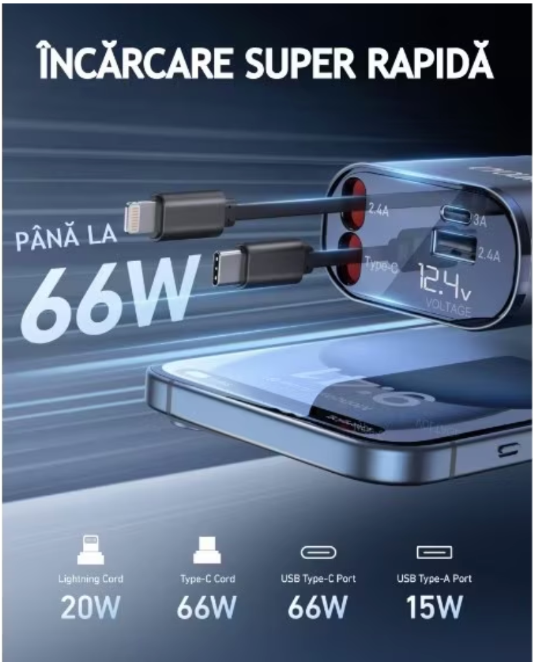 Incarcator Auto 4-in-1 120W cu 2 Porturi USB + Cabluri Retractabile USB-C si Lightning – Incarcare Rapida