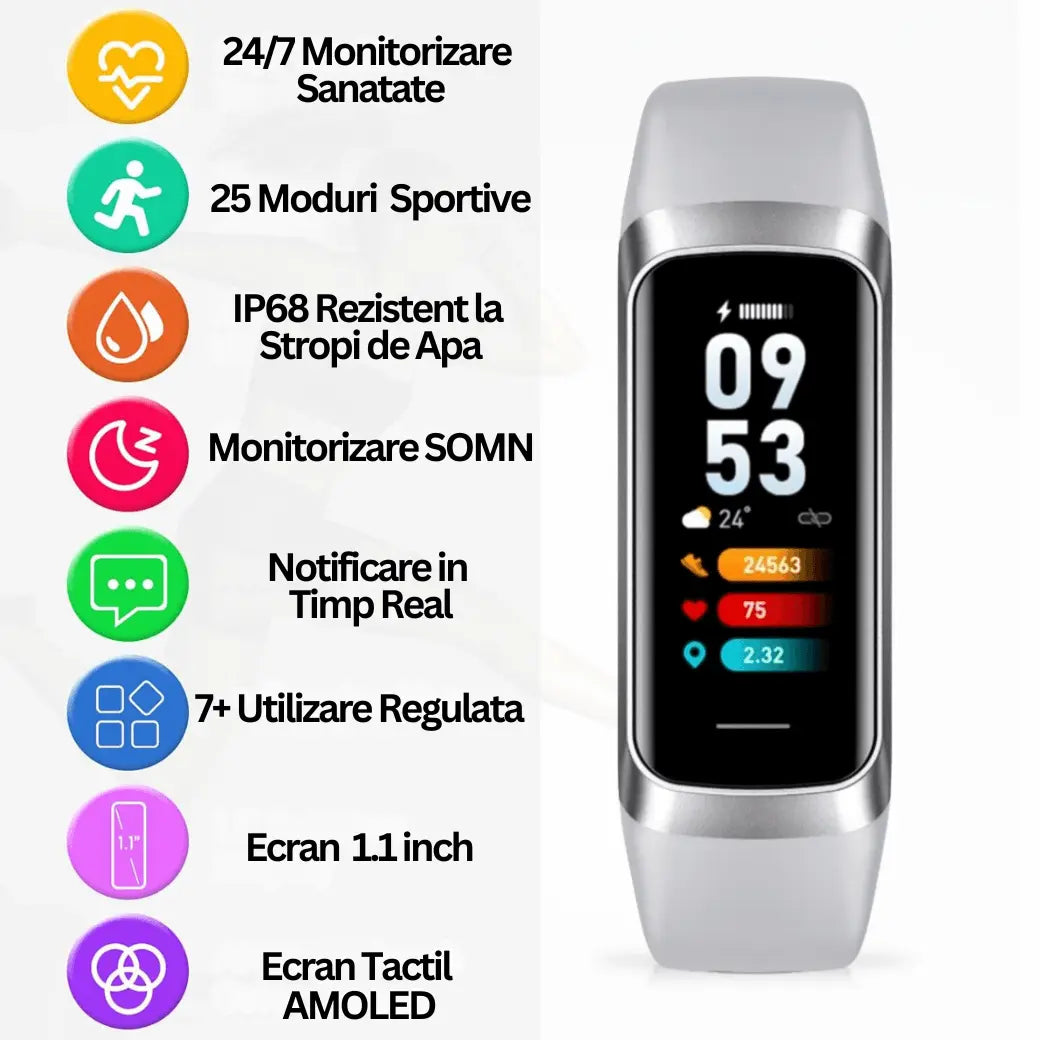 Ceas si Bratara Fitness 2 in 1 TechGS®, Argintiu - Cumpara24