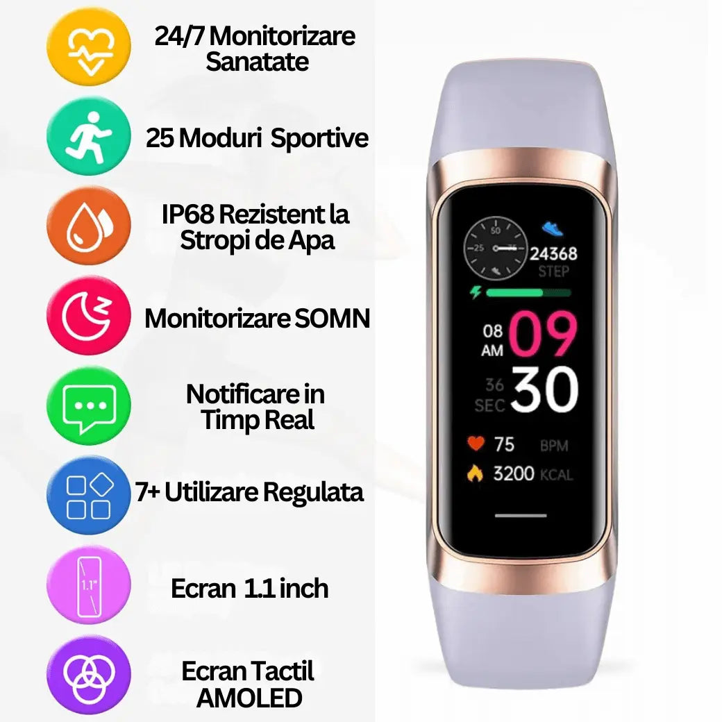 Ceas si Bratara Fitness 2 in 1 TechGS®, Lila - Cumpara24