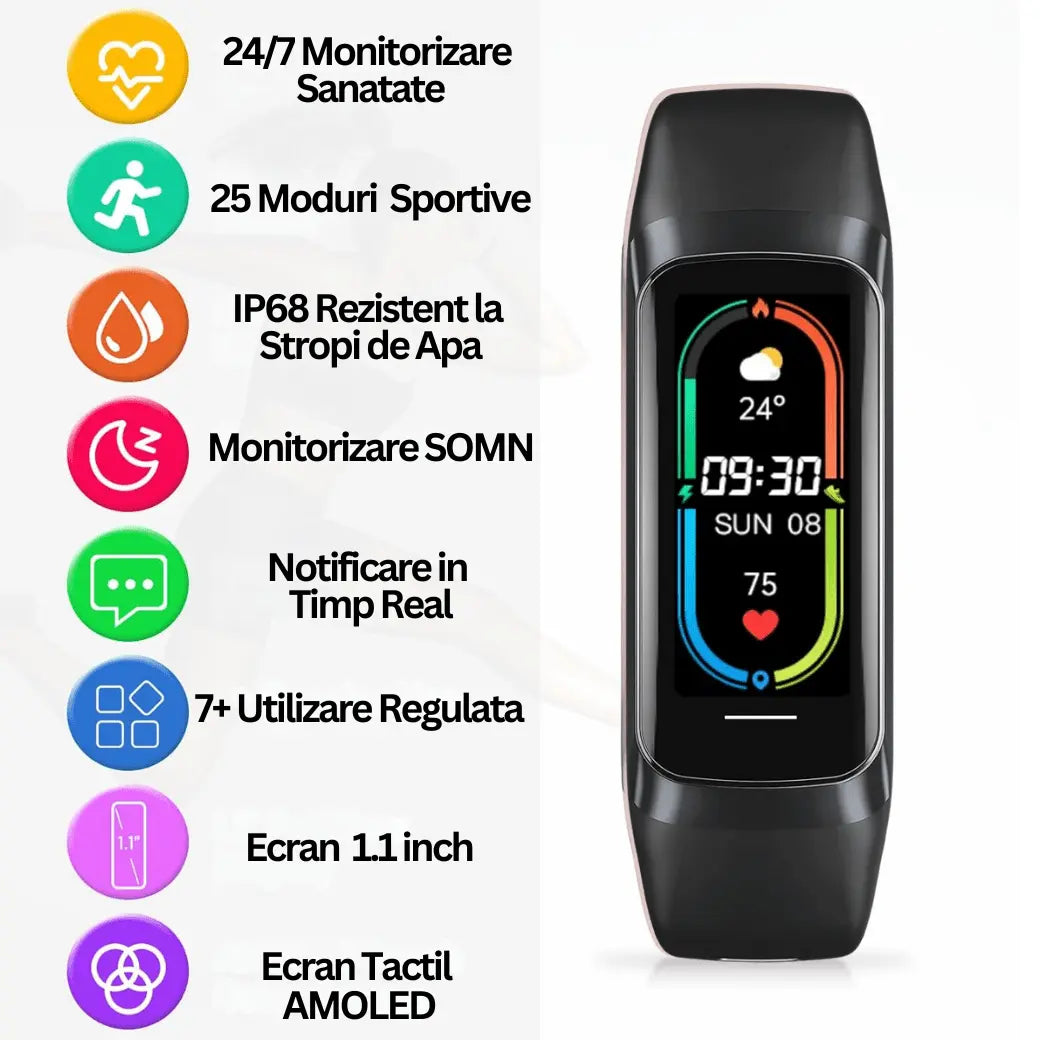 Ceas si Bratara Fitness 2 in 1 TechGS®, Negru - Cumpara24