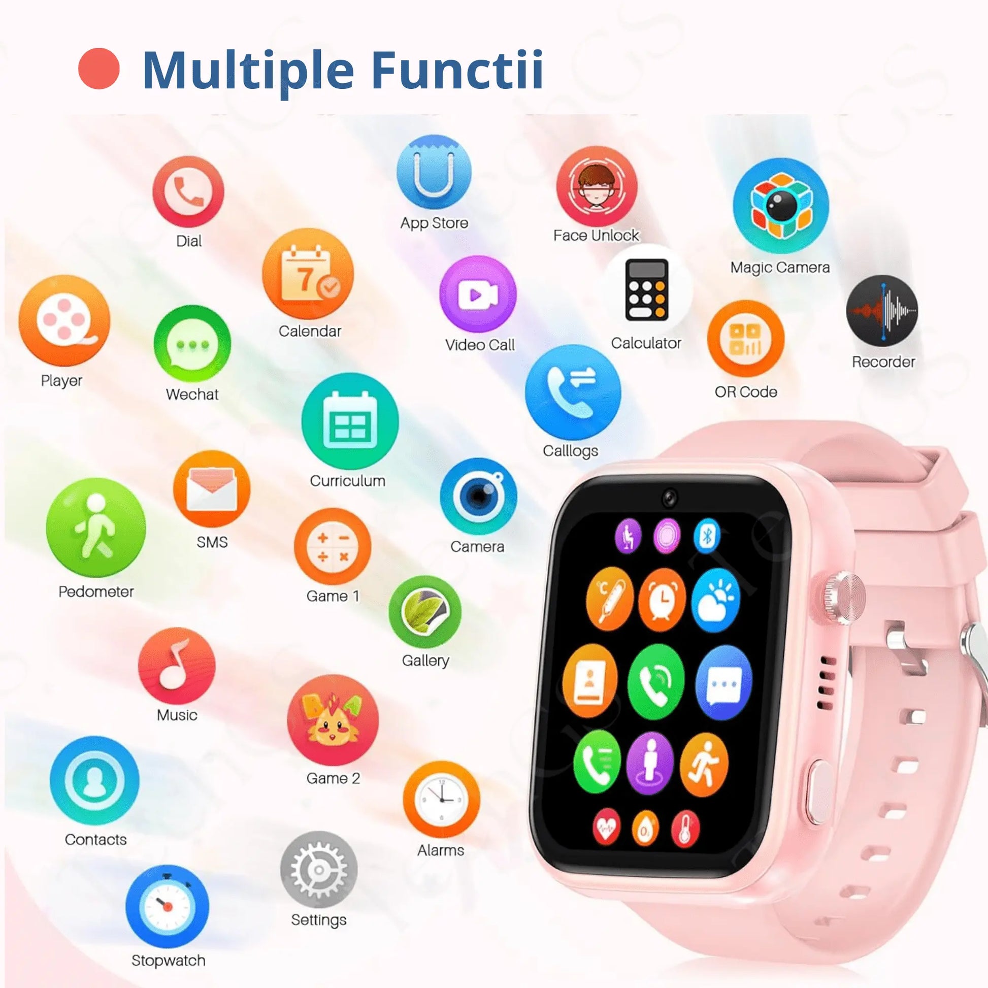 Ceas Smartwatch Copii, KidLife TechGS®, 4G cu GPS, 1.83 inch, Aplicatii, Monitorizare Traseu, Buton SOS, Sistem de Operare Android, Apelare Telefonica, Apel Video, 6 - 12 Ani, Baterie 700 mAh, Roz - Cumpara24