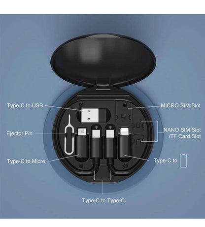 Kit Adaptoare Cabluri USB la USB-C, Universal, cu sloturi pentru carduri SIM și TF, accesorii esențiale pentru dispozitive mobile și laptopuri.