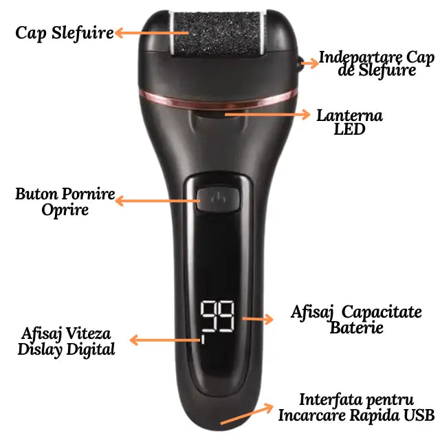 Pila Electrica pentru Calcaie si Talpi, Dedicata pentru Calus, Bataturi, Lanterna LED, Baterie Reincarcabila, Acumulator 1200 mAh, Incarcare USB, 2000 rpm, Accesorii Incluse: 6 Capete de Slefuire cu Granulatie Diferita, 7 Accesorii Utile, Negru - Cumpara24