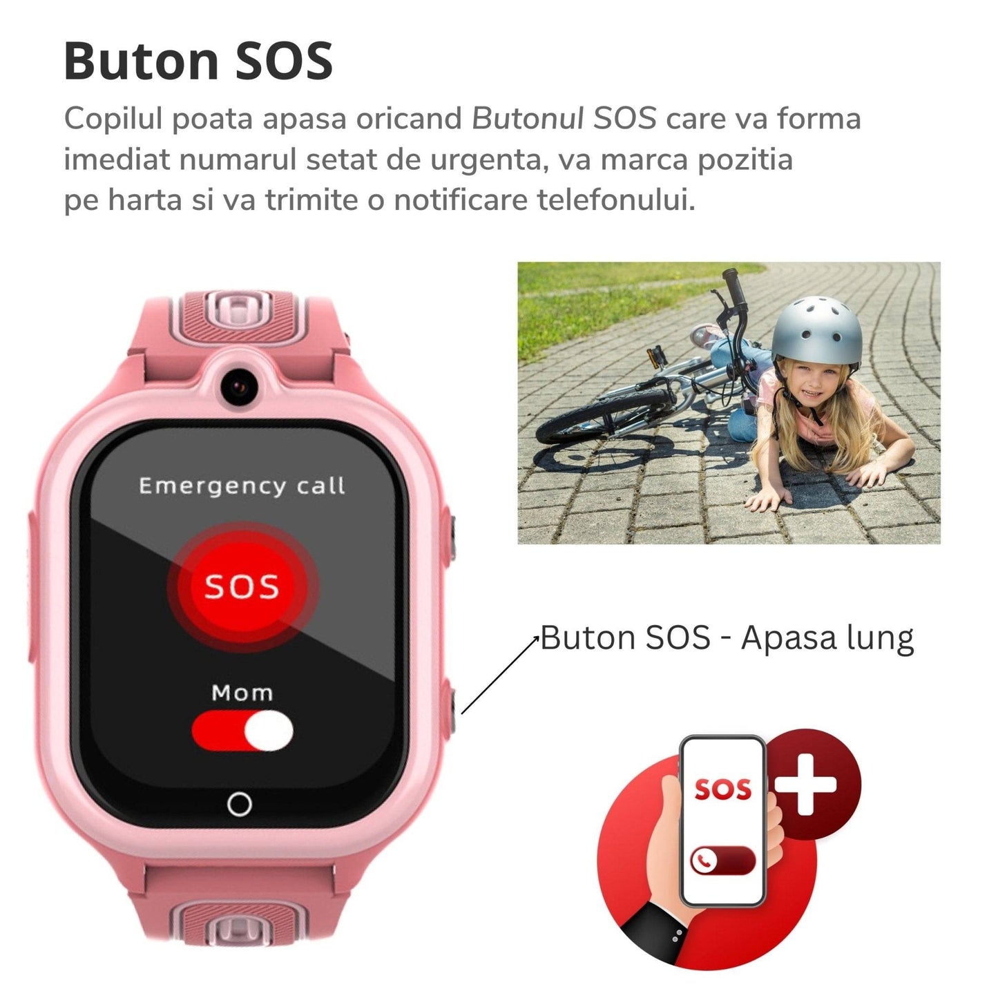 Smartwatch DF91, 1.85 Inch pentru Copii cu GPS si Localizare Spion KidLife, 4G, Roz - Cumpara24