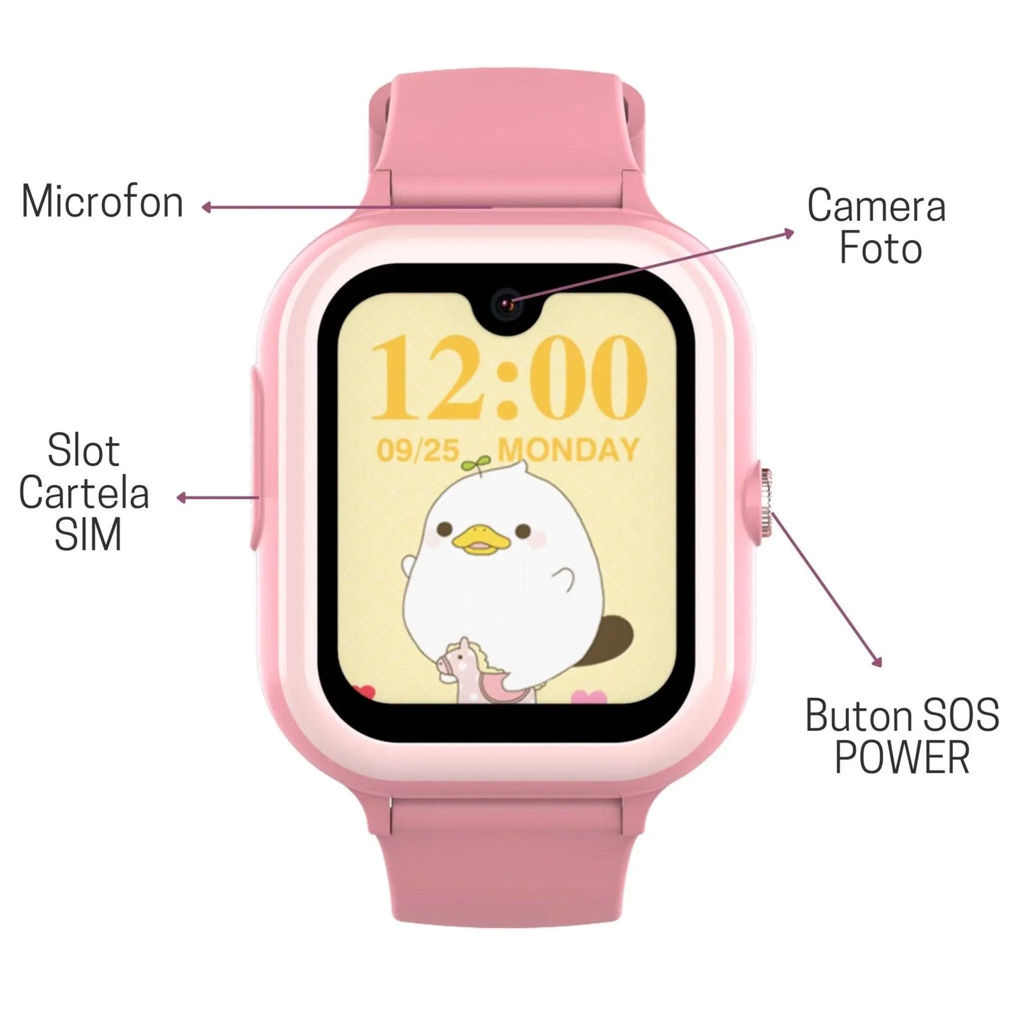 Smartwatch M01 pentru Copii cu GPS si Localizare Spion, 4G, KidLife, Roz - Cumpara24