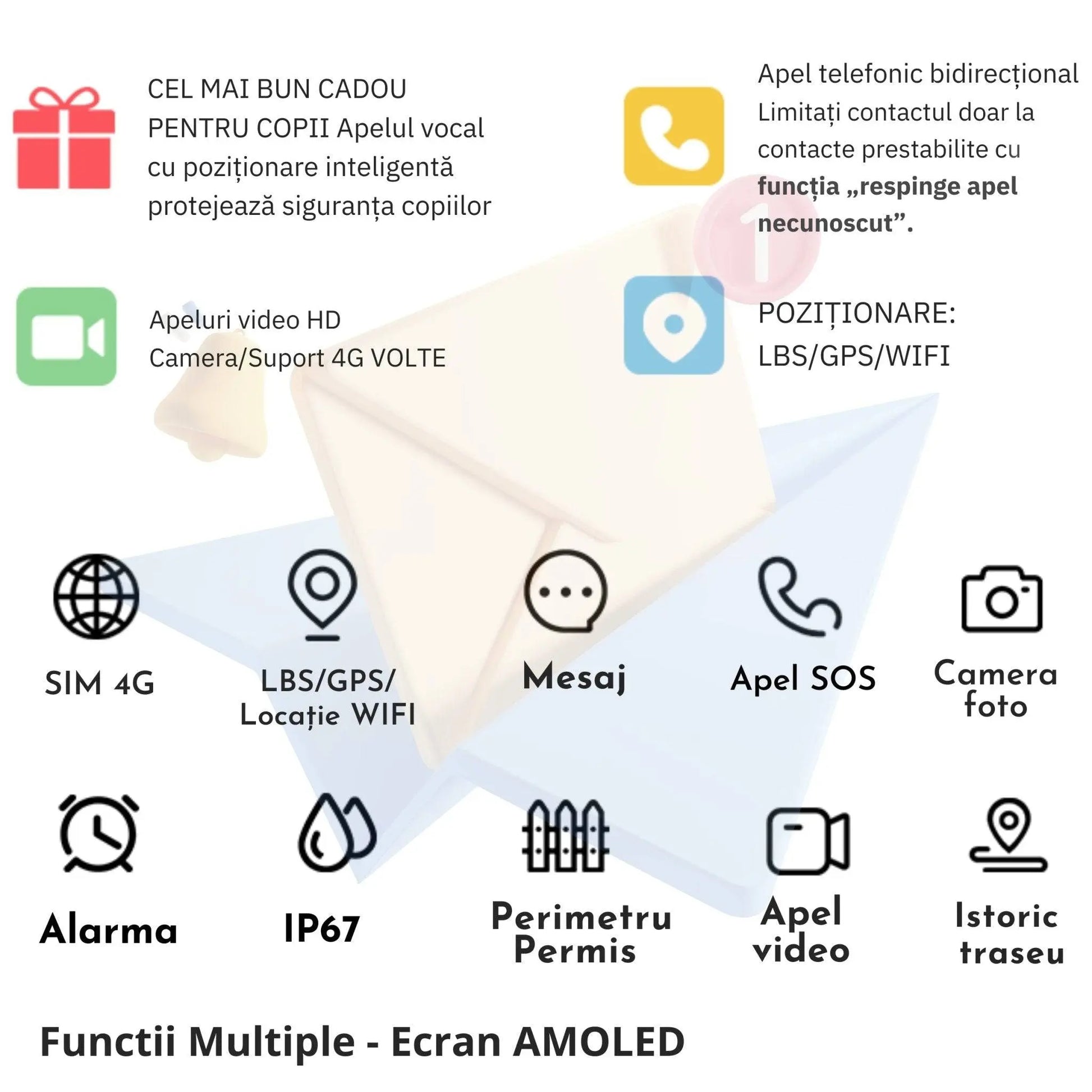 Smartwatch M01 pentru Copii cu GPS si Localizare Spion KidLife, 4G, Albastru - Cumpara24