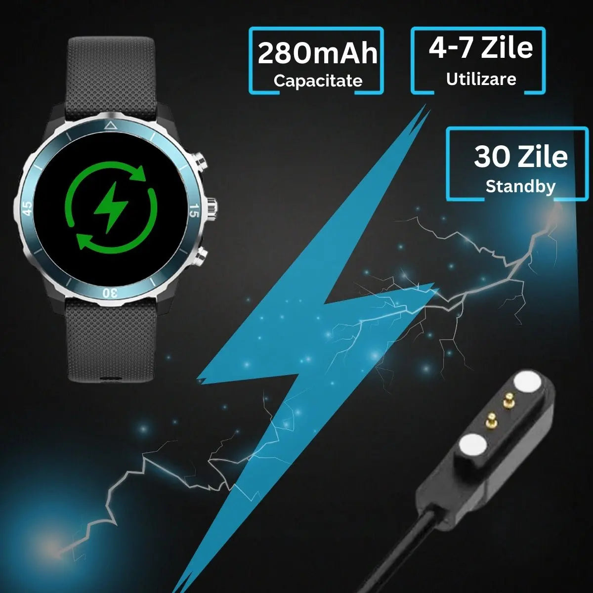 Smartwatch TechGS®, Ecran TFT HD 1.27", Bluetooth 5.2, Monitorizare Cardiaca/Oxigen Sange, 100+ Modele Sportive, Rezistent la Apa IP67, Apeluri Bluetooth, Compatibil Android & iOS, Negru - Verde - Cumpara24