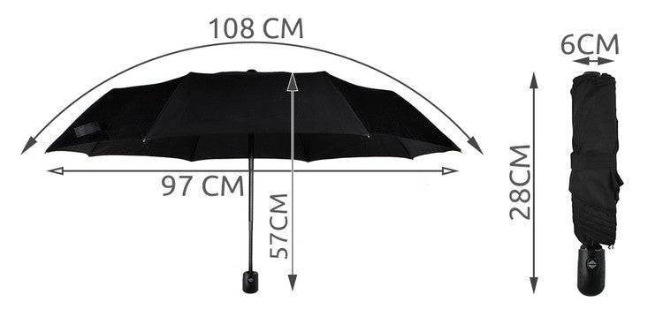 Umbrela Pliabila de 110cm - Cumpara24