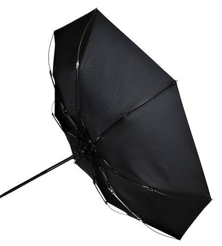 Umbrela Pliabila de 110cm - Cumpara24
