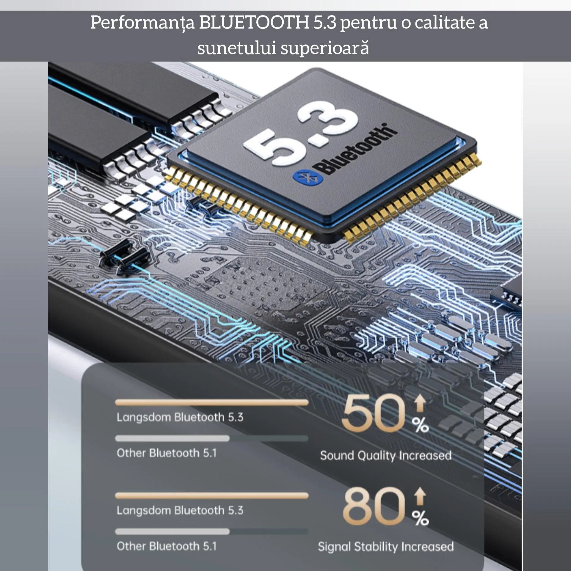 Casti Bluetooth,TechGS®, Gaming RGB TG11 - Cumpara24