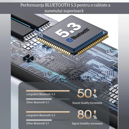 Casti Bluetooth,TechGS®, Gaming RGB TG11 - Cumpara24