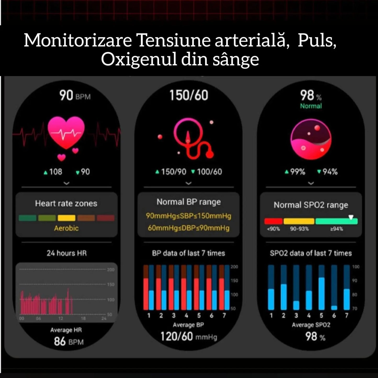 Ceas Smartwatch,TechGS®, Ultimate cu Aliaj de ZINC, Apel Bluetooth HD, Notificari Inteligente, Tensiune Arterială, Ritm Cardiac si Oxigen, Pedometru, IP68, Baterie 400 mAh - Cumpara24