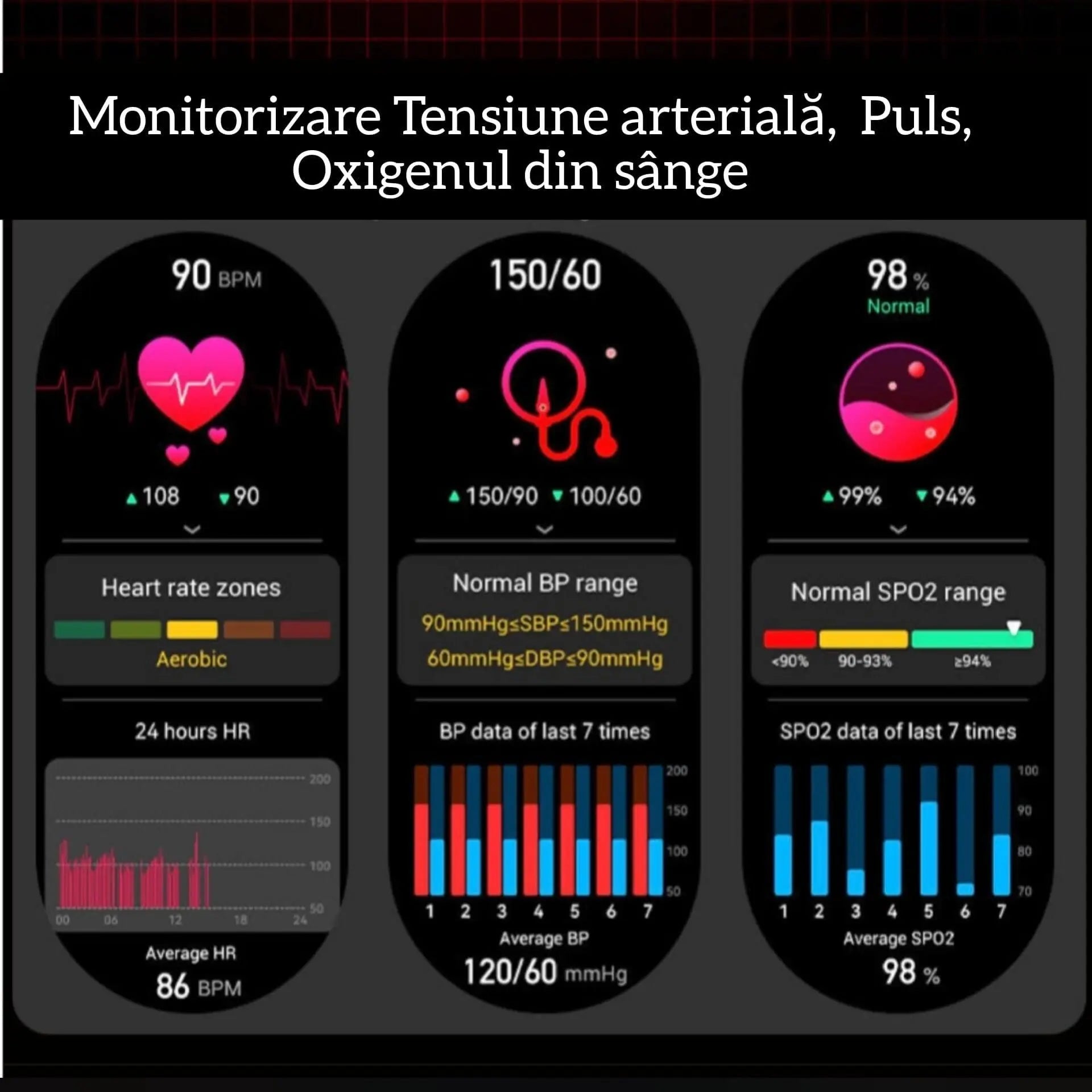Ceas Smartwatch,TechGS®, Ultimate cu Aliaj de ZINC, Apel Bluetooth HD, Notificari Inteligente, Tensiune Arterială, Ritm Cardiac si Oxigen, Pedometru, IP68, Baterie 400 mAh - Cumpara24